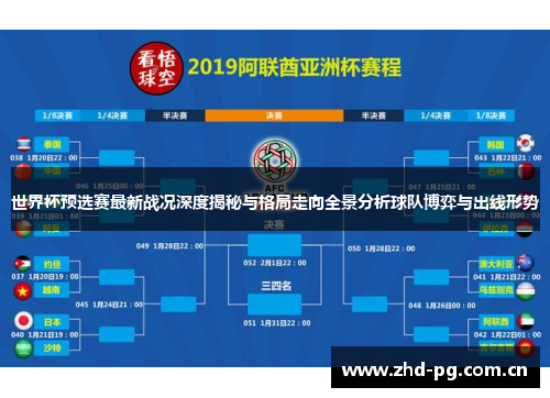 世界杯预选赛最新战况深度揭秘与格局走向全景分析球队博弈与出线形势 世界杯预选赛最新战况深度揭秘与格局走向全景分析球队博弈与出线形势